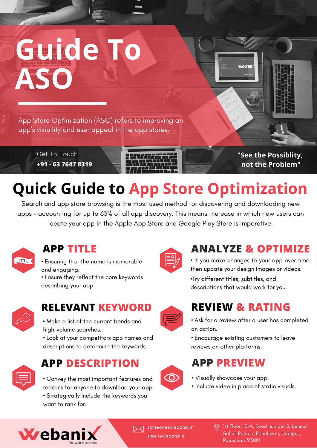 GUIDE TO ASO (2)