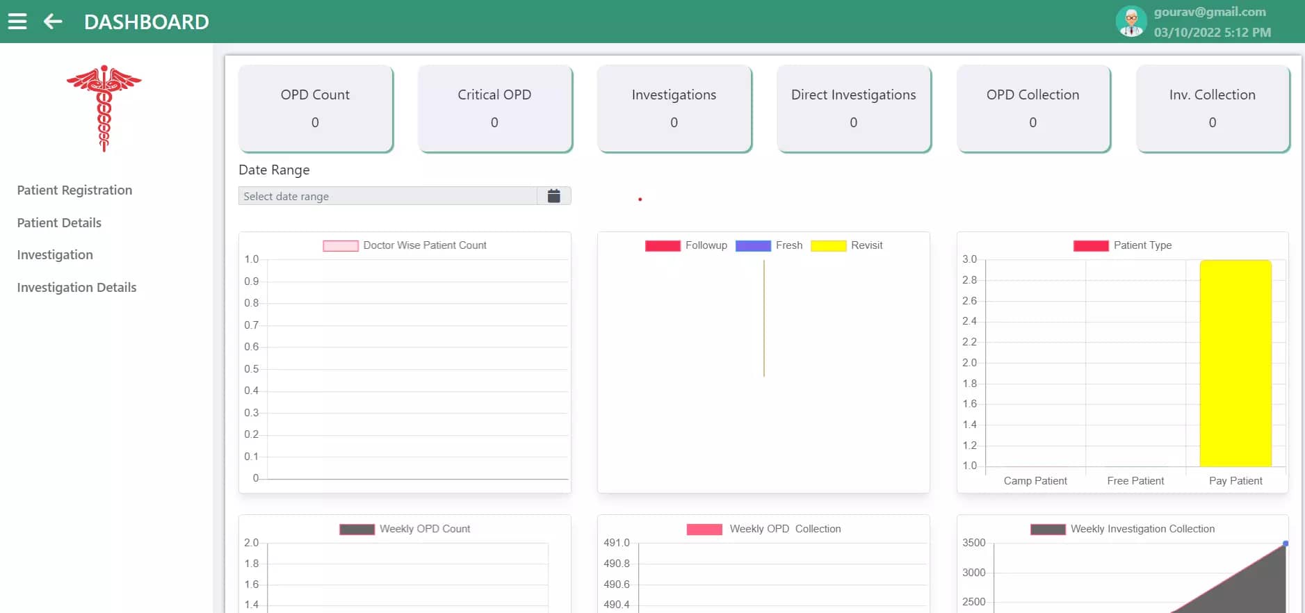 Clinic Management Software (CMS) Clinic Management Software (CMS)